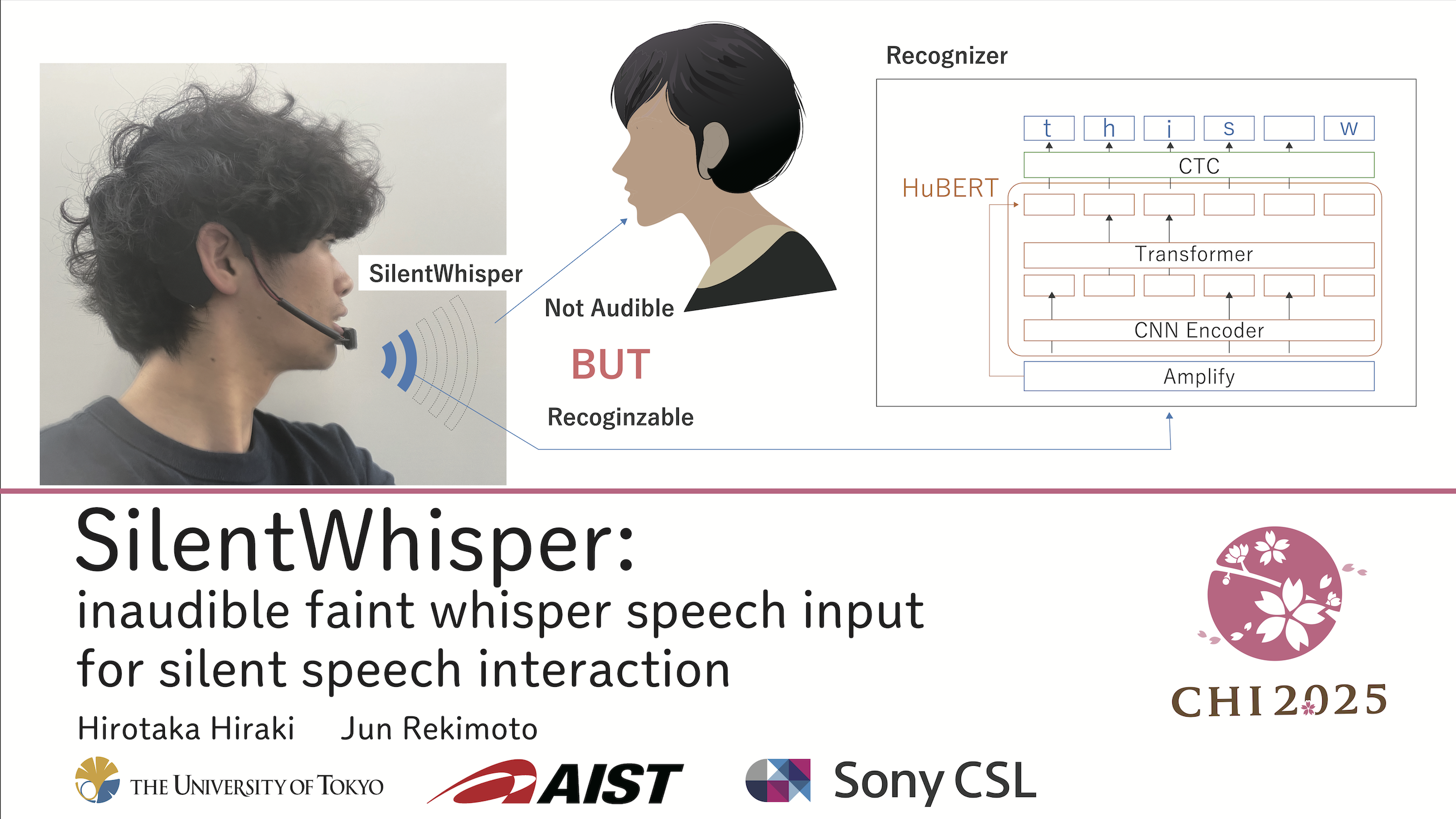 SilentWhisperのヘッドセットマイクと、ごく小さなささやき声を認識する処理の流れ。