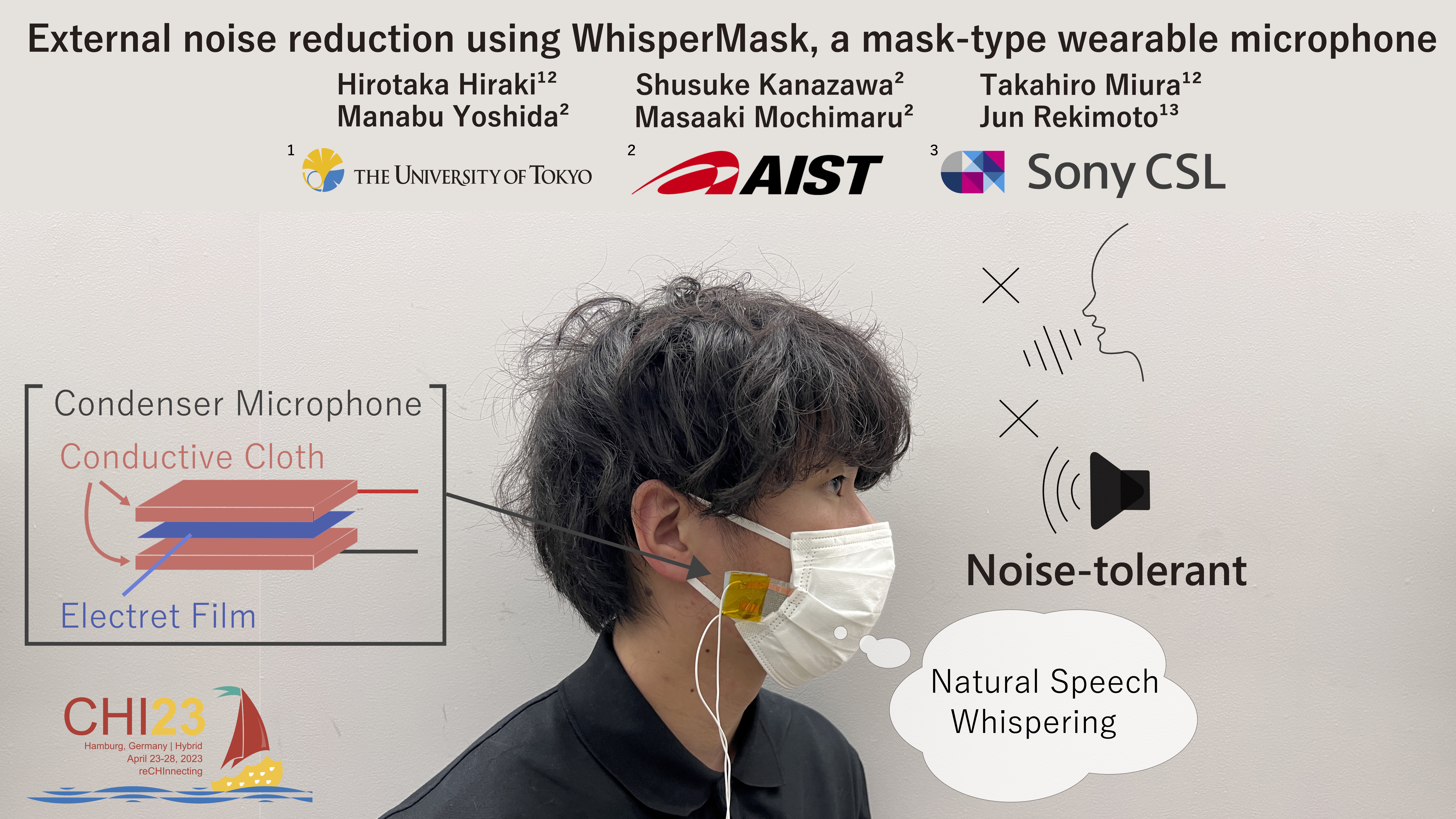 WhisperMask | Hirotaka Hiraki | 平城裕隆